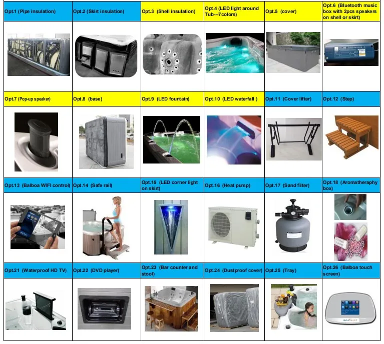 2020 Hot Sale Freestanding Outdoor Hot Tub SPA (SR806A)