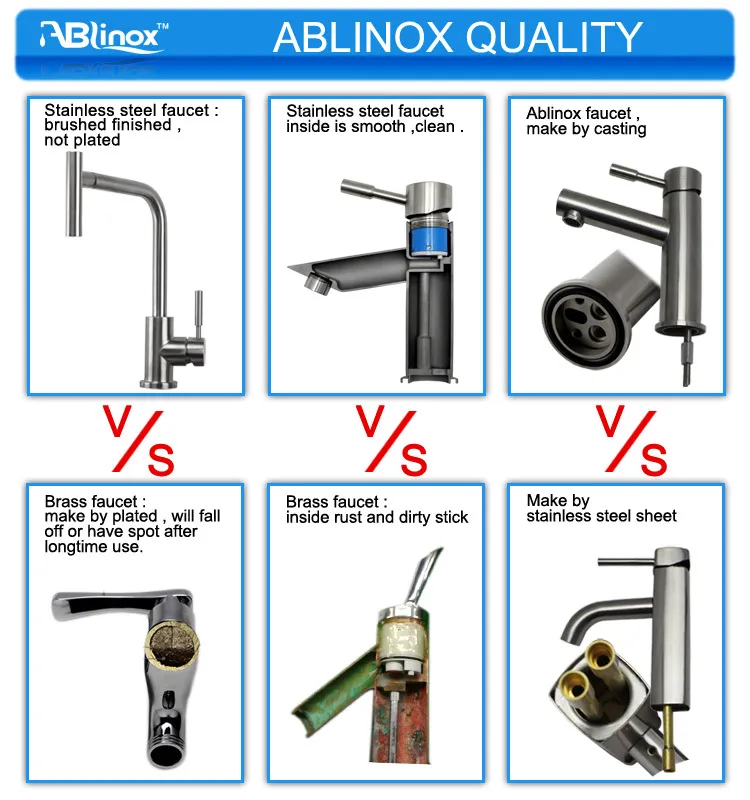 Ablinox Stainless Steel Single Handle Classic Design Basin/Sink/Kitchen Faucet/Mixer with Cupc