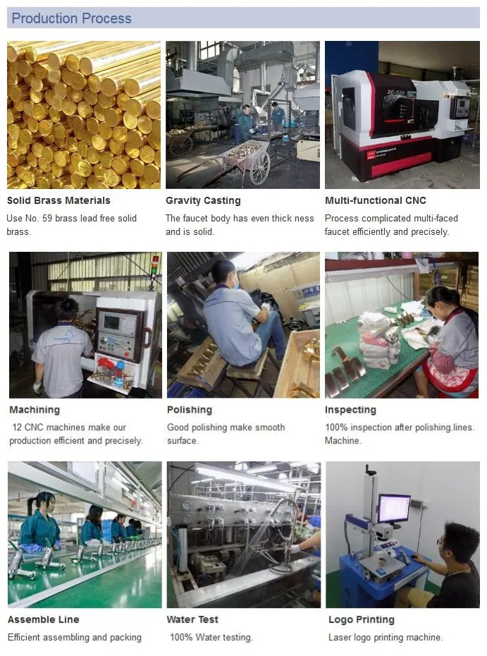 Aquacubic Sanitary Ware Washbasin Deck Mount Cupc Bathroom Faucet Basin Mixer Faucet Lavatory Vanity Bar Tap