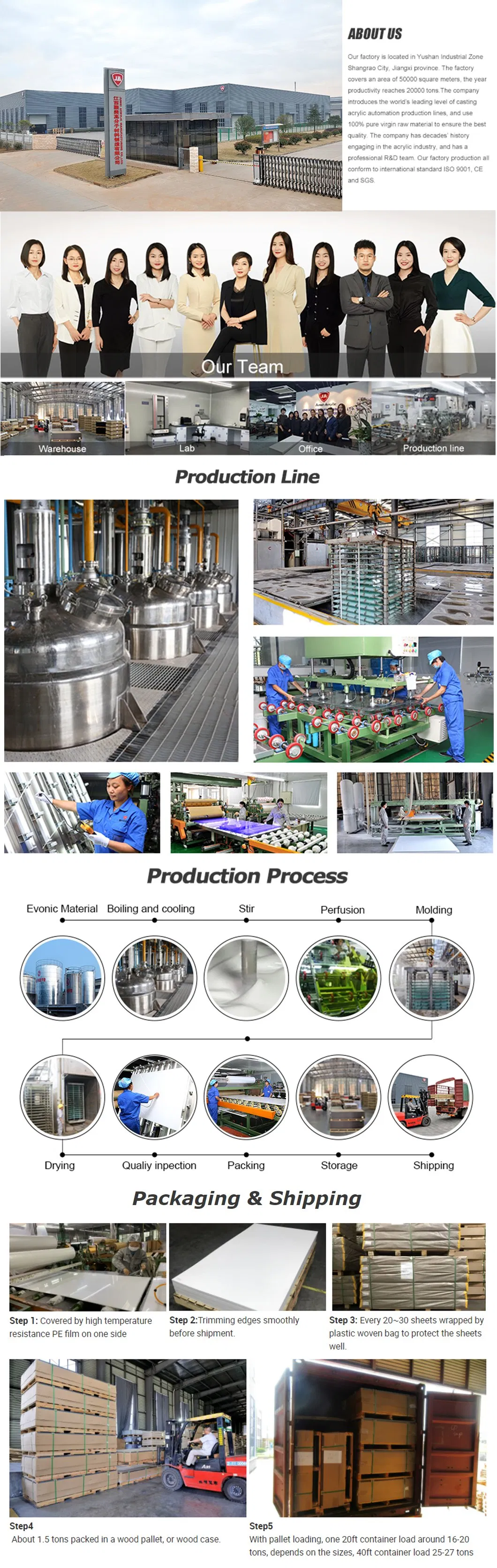 Economical and Practical Sanitary Cast Acrylic Sheet with Customized Picture Size