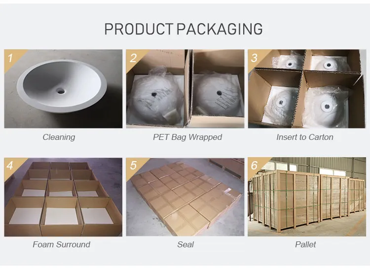 European Stylish Round Shape Solid Surface Bathroom Sink Basin