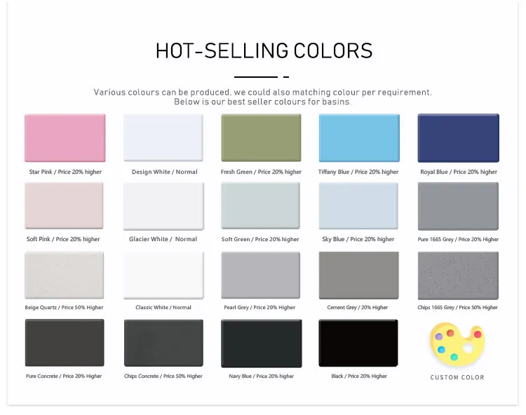 European Stylish Round Shape Solid Surface Bathroom Sink Basin