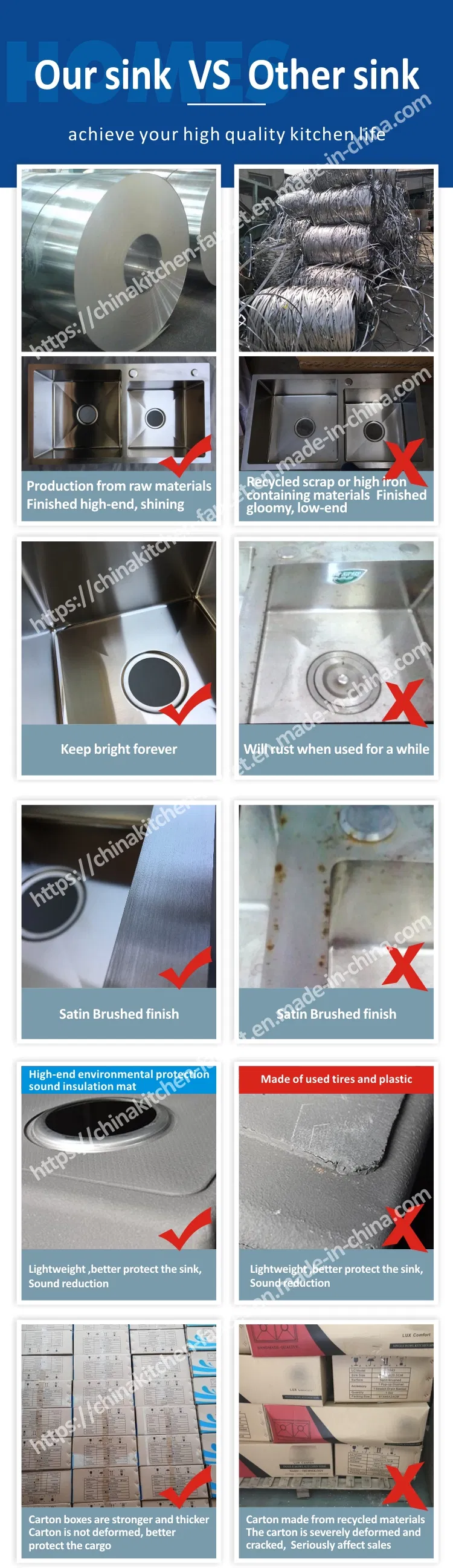 Factory Supply Non-Seepage Water Stainless Steel Bathroom Water Vessel Sink
