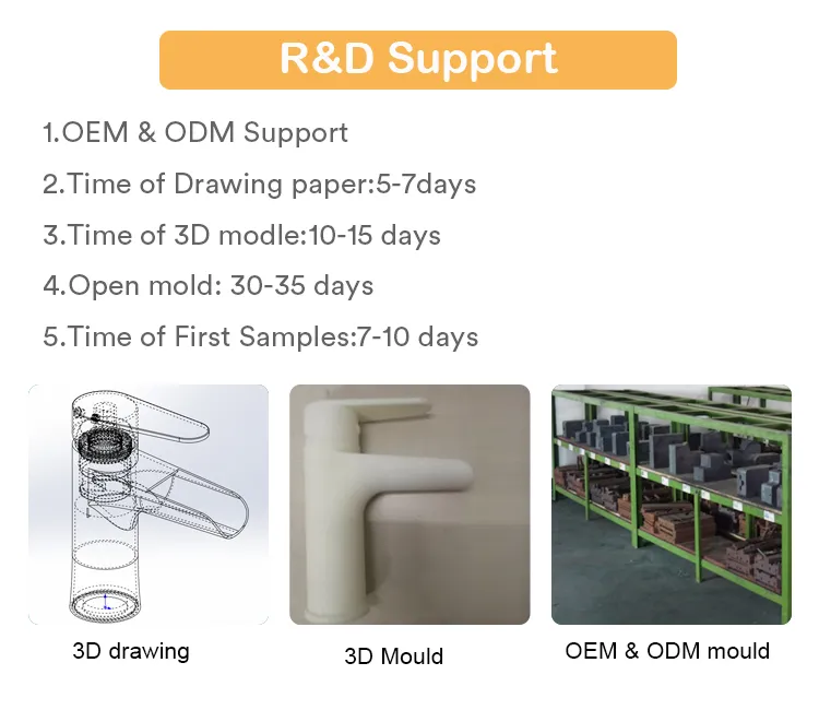 Gun Black Basin Brass Faucet