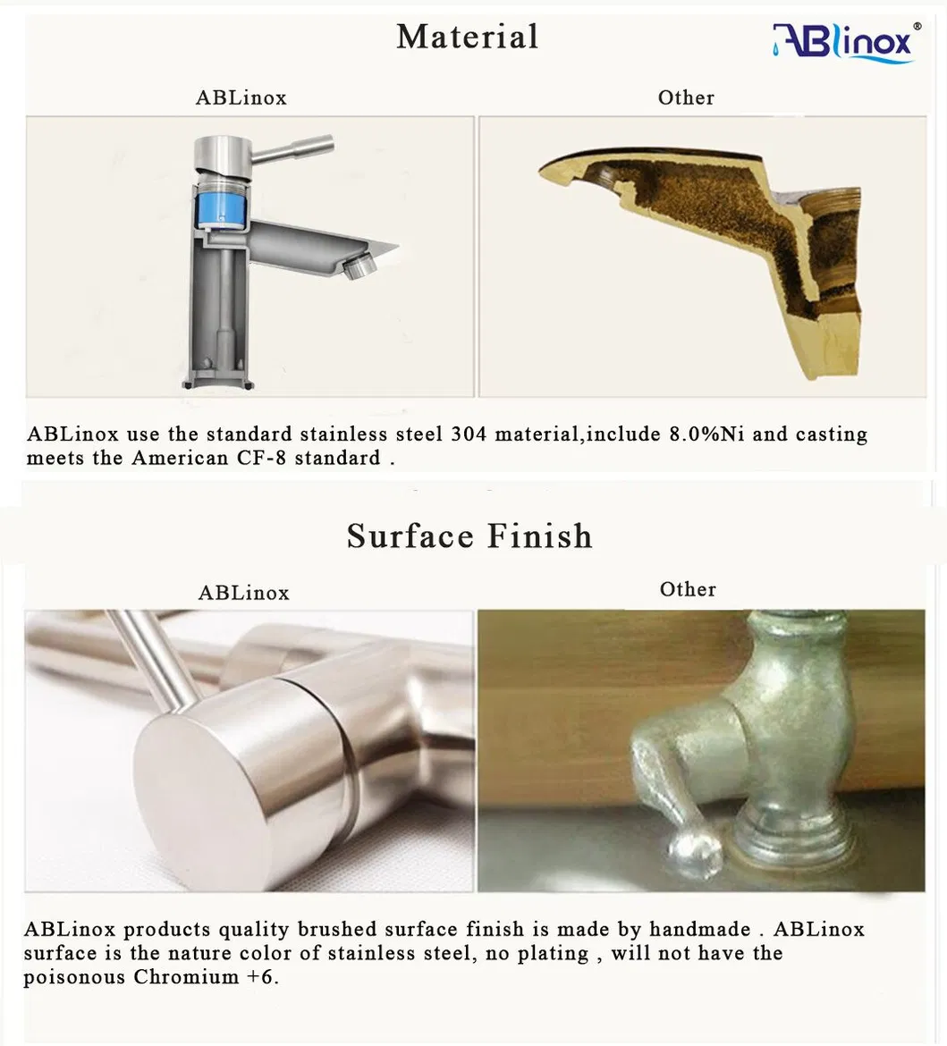 Hot Sales Wash Basin Faucet
