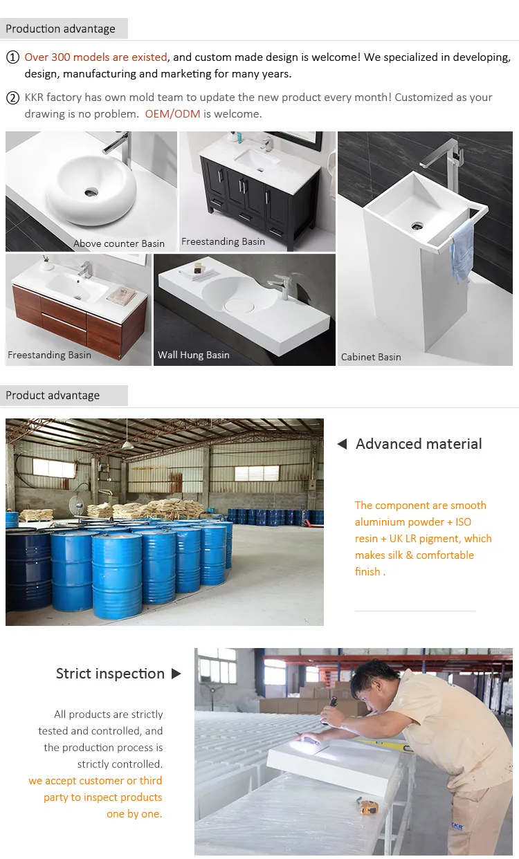 Italian Style Artificial Stone Resin Basin Vessel Bowl Sink