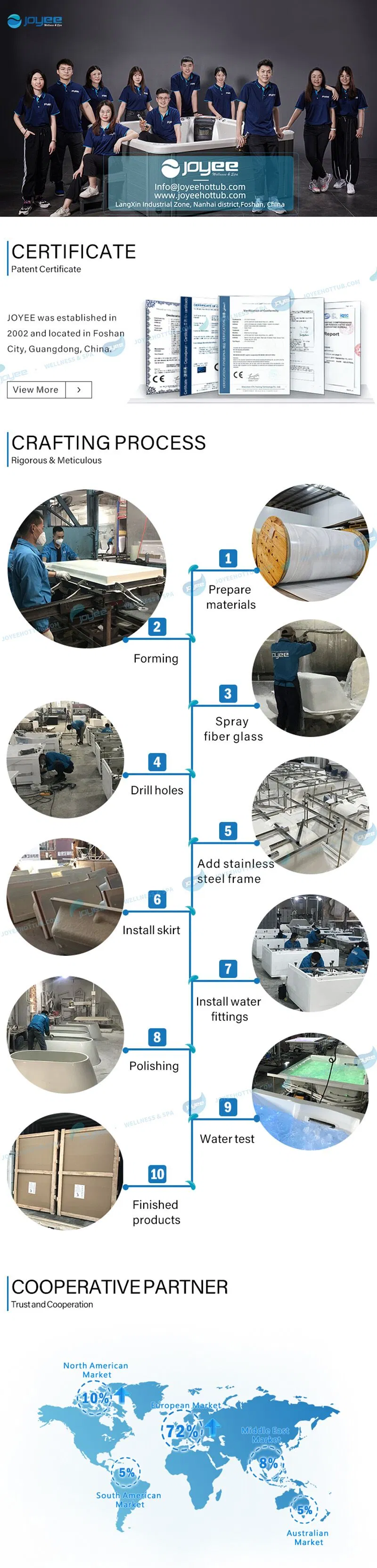 Joyee China Export 1 2 Persons Bathroom Bathtub Hydromassage Bathtub with Glass Window