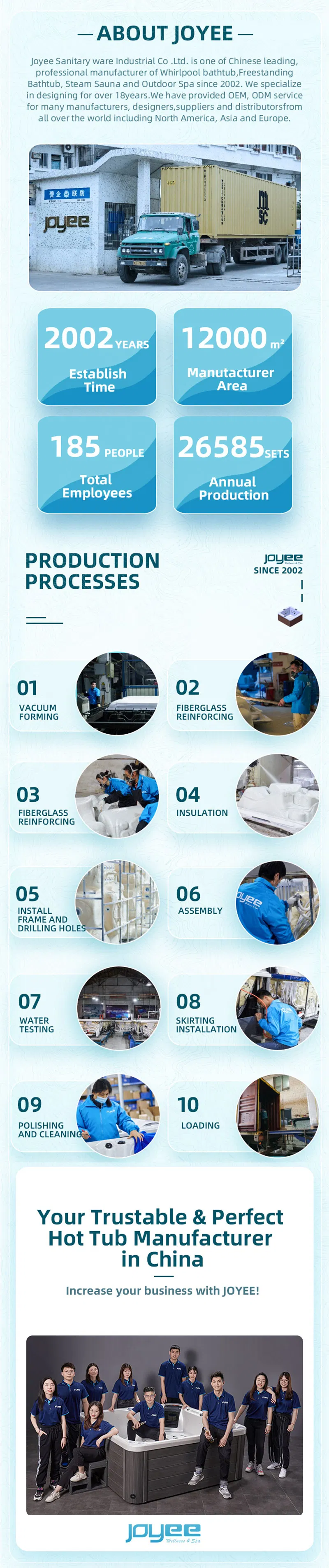 Joyee Europe Free Sex 5 People Home Outside Jet Whirlpool SPA Bath Outdoor Jacuzzi Hot Tub SPA