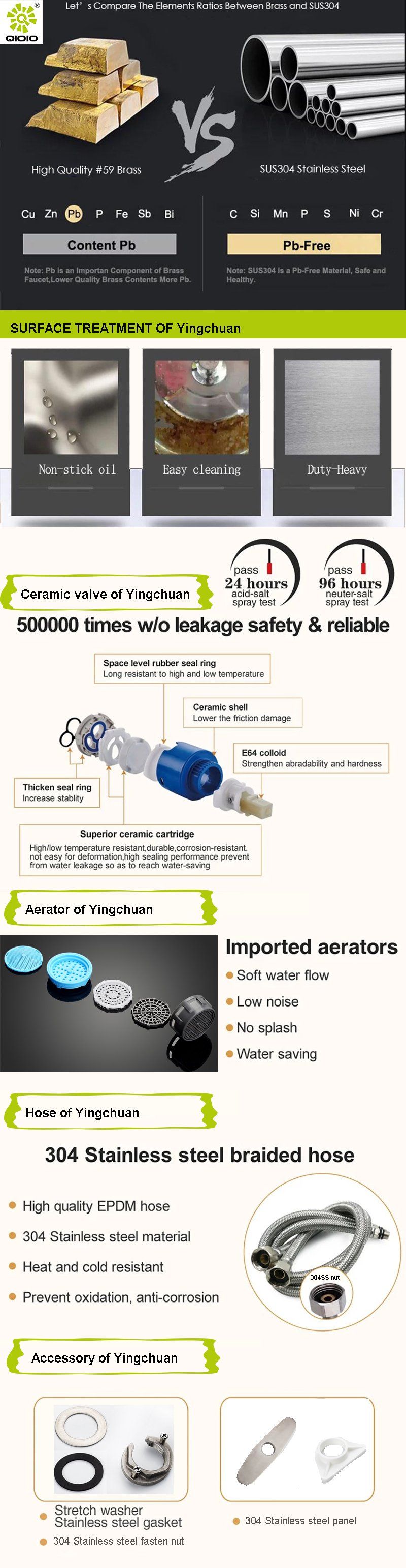 Kaiping Sanitary Ware Faucet Factory High Quality 304 Stainless Steel Pull out Kitchen Sink Faucet Mixer