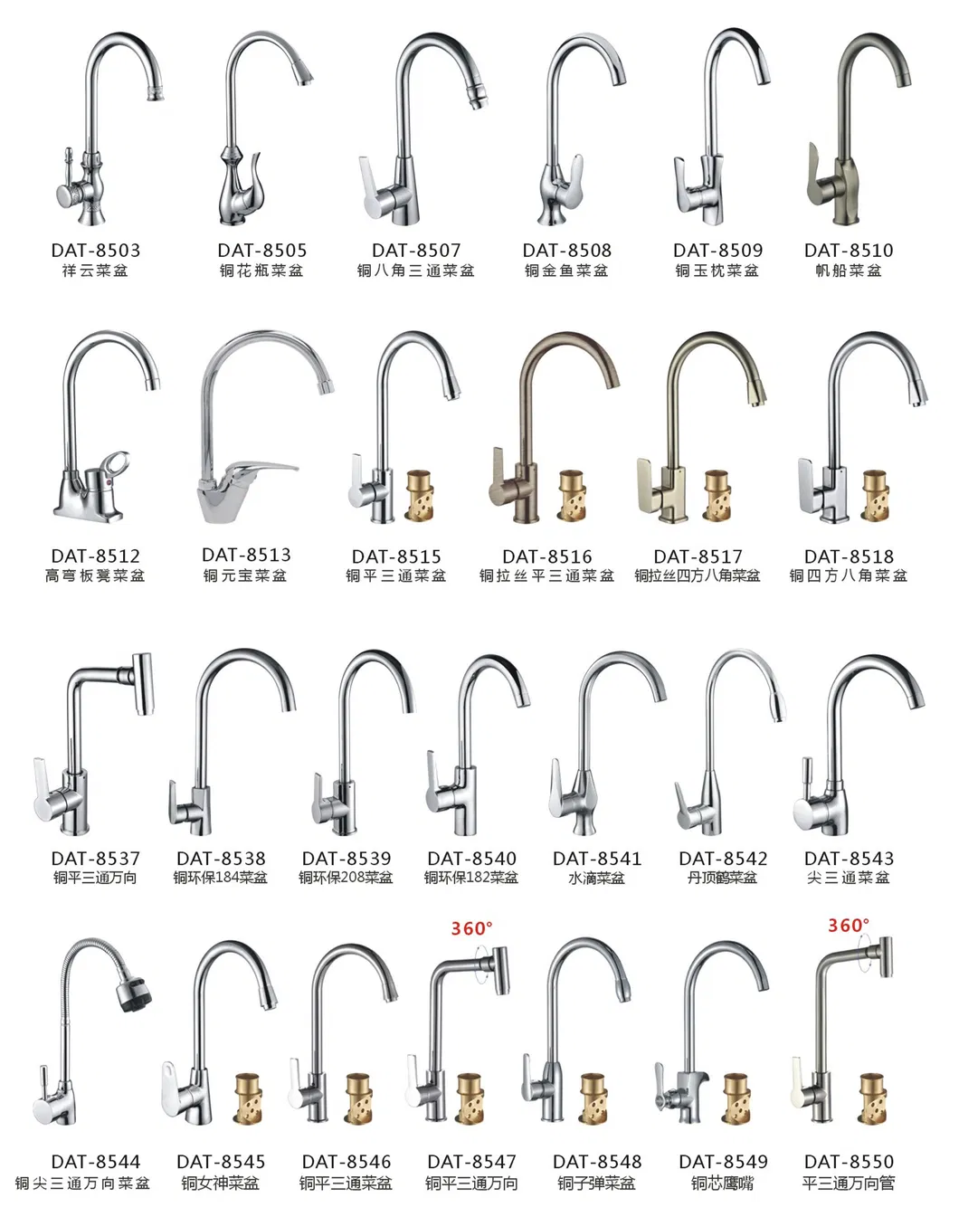 Ketchen Faucet with Brass Material