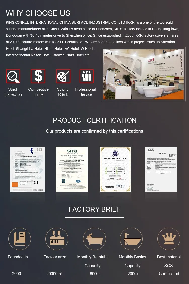 Kkr Wash Basin Acrylic Bathroom Countertop Basin Pedestal Basin