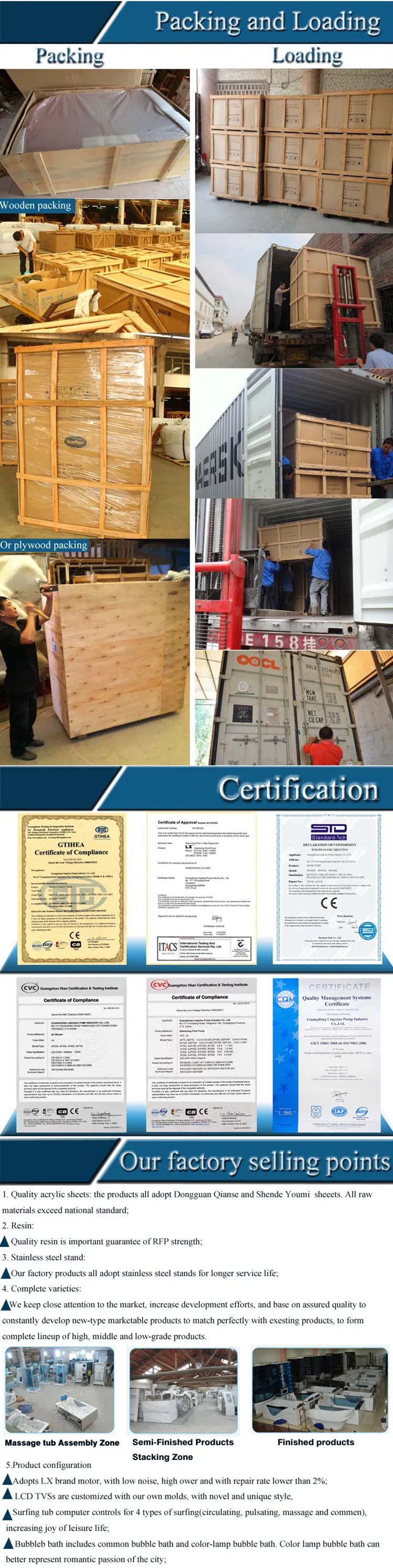 Philippines Modern Popular Style Air Jet Whirlpool Jacuzzi Bathtub