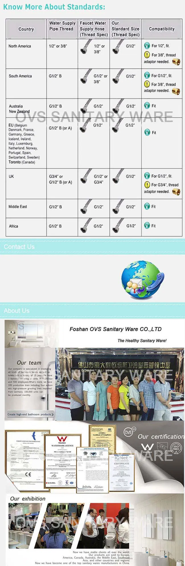 Sanitary Ware Watermark and Wels Approved Chrome Finished Brass Single Lever Basin Tap (HD6041)