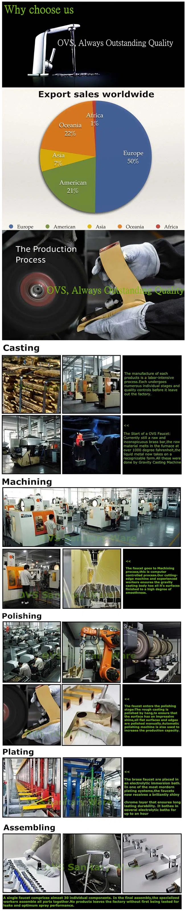 Sanitary Ware Watermark and Wels Approved Chrome Finished Brass Single Lever Basin Tap (HD6041)