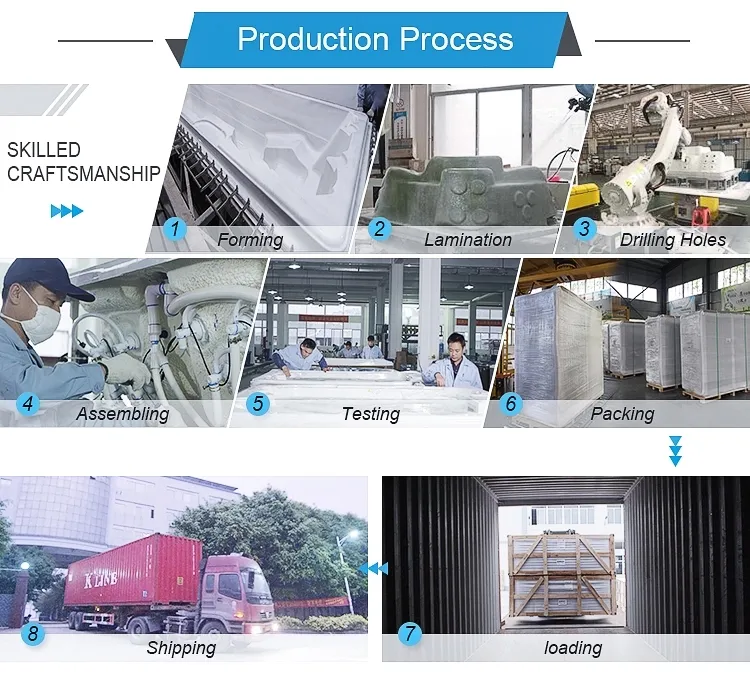 Six Person Whirlpool Outdoor SPA with USA Balboa System M-3511