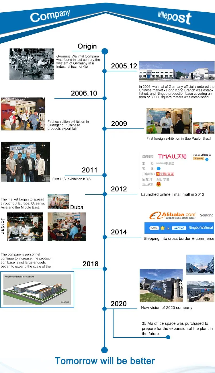 Skirted Bath Tub for UK P Shape Bathtub