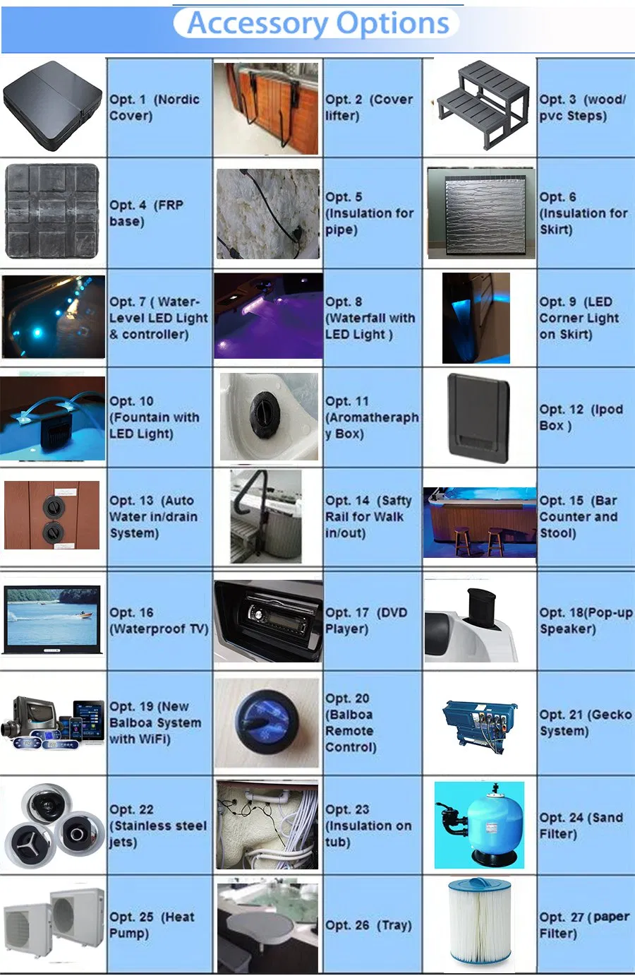 Special Design USA Balboa System Tub Massage Whirlpool SPA (M-3395)