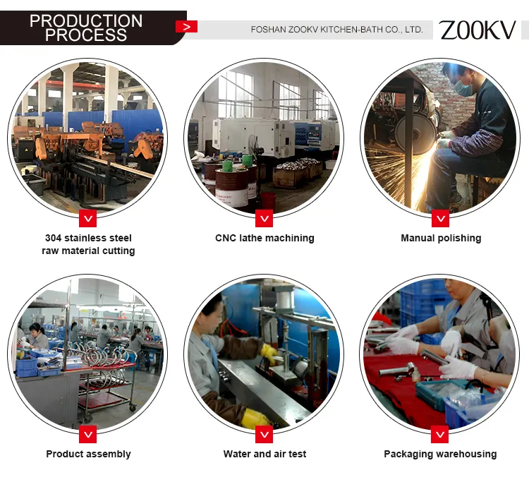 Stainless Steel High Pressure Hand Spray Wall Mount 2 Dual Function Brushed Nickel Single Handle Outdoor Shower Fixture Faucet Shower Combo Set