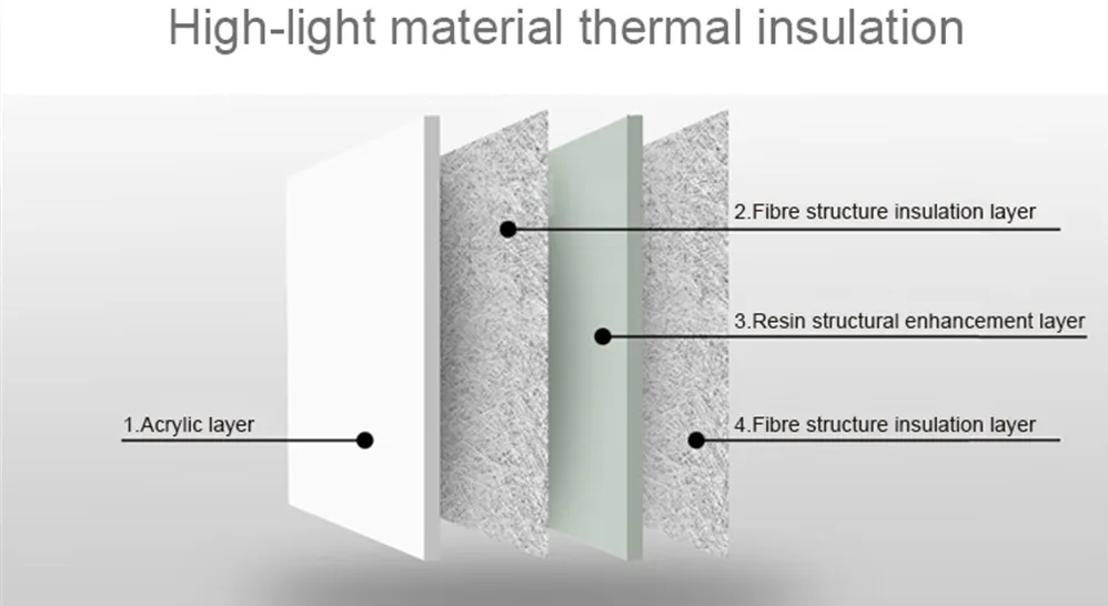 Unique Designed Acrylic Massage Bathtub with Alcove