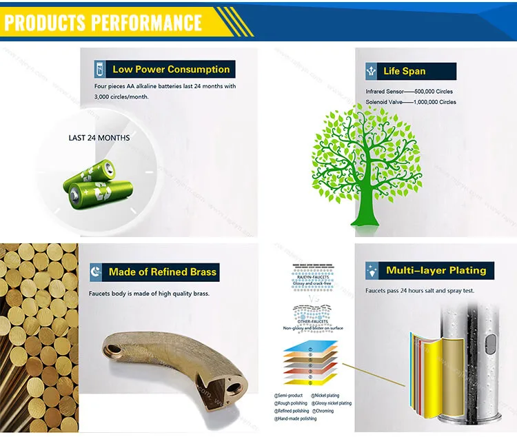 User-Friendly Infrared Sensing Chroming Faucet