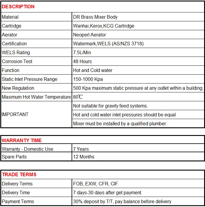 Wels Certificated Dzr Brass Basin Tapware in Matte Black